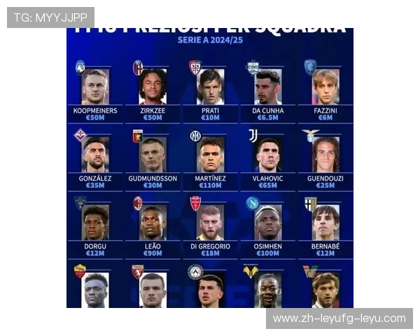 意甲球队替补阵容球员身价排名分析及潜力球员挖掘