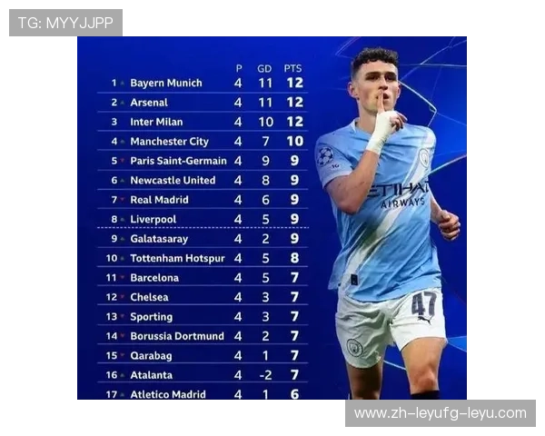 破产球队英超：曾经辉煌的英超球队的破产故事