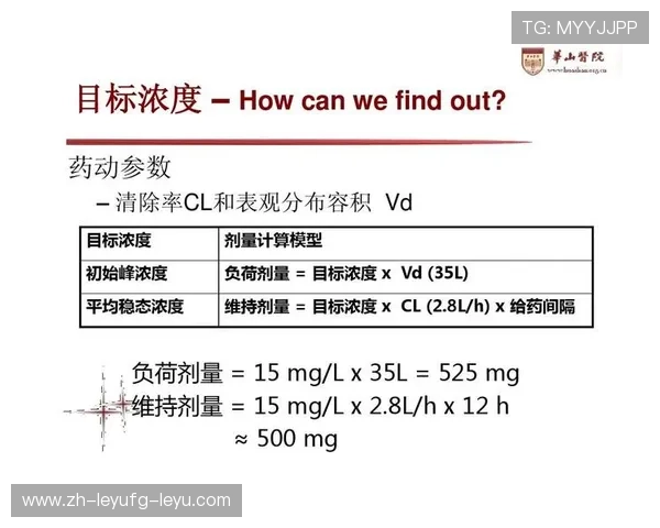 高强度足球赛事中的生理负荷监测与医学调控方法