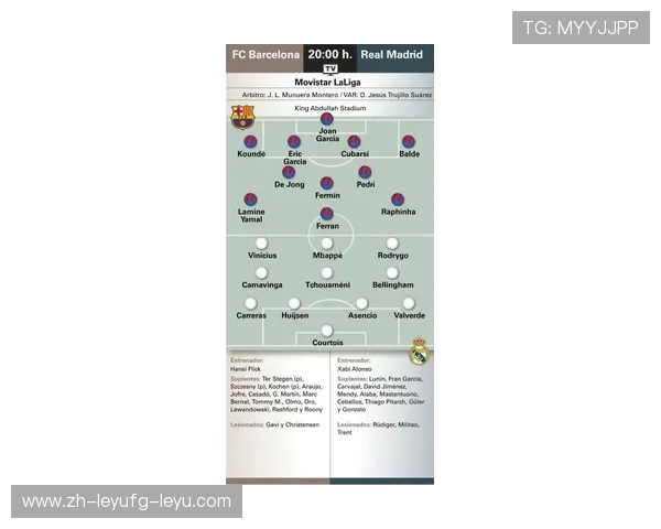 回顾2019年西甲赛程安排:巴萨皇马对决全记录 回顾2019年西甲赛程安排:巴萨皇马对决全记录