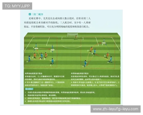 足球比赛中的小范围配合与战术执行 足球比赛中的小范围配合与战术执行